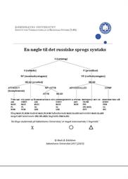 En nøgle til det russiske sprogs syntaks ES25